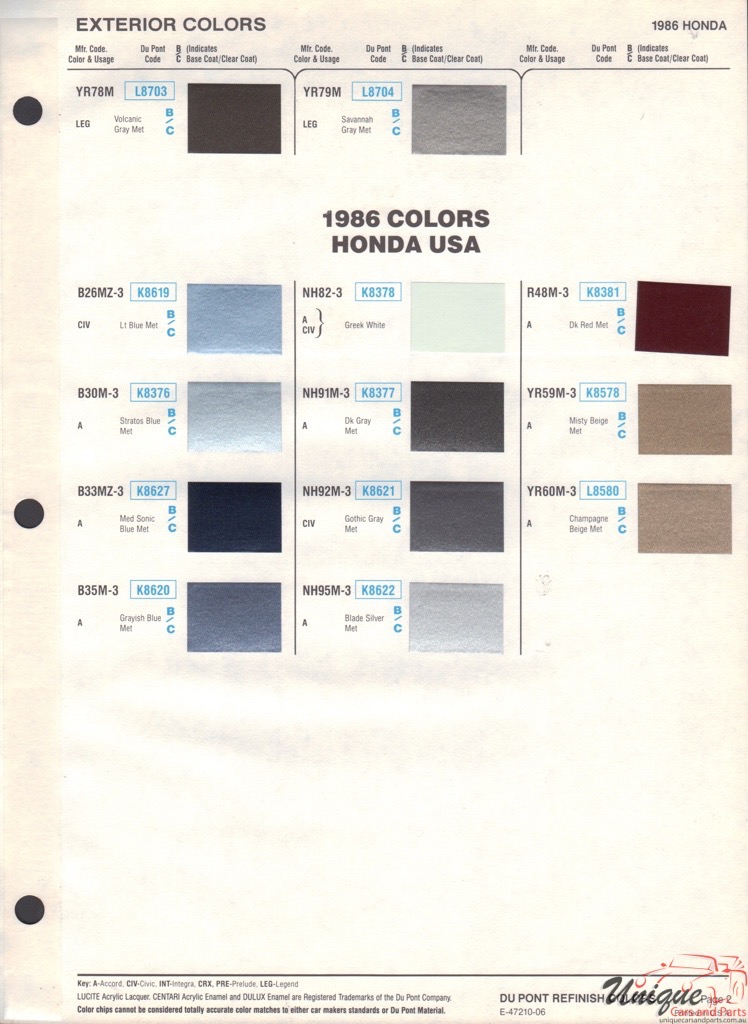 1986 Honda Paint Charts DuPont 2